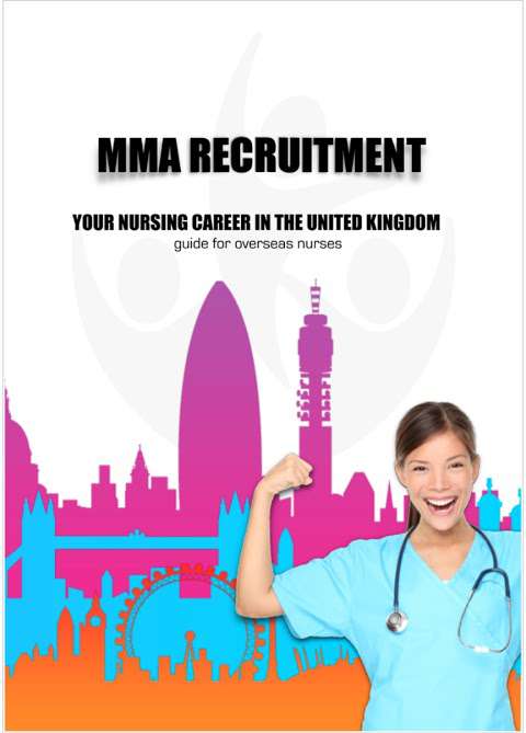 MMA Healthcare Recruitment